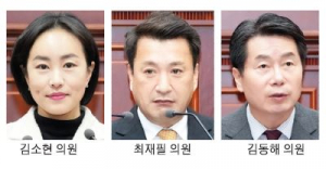 경주시의회, 2차 정례회… 제3회 추가경정예산안 확정