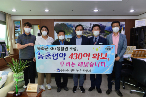 5년간 430억 확보… 봉화군, 대변혁 기회 잡았다