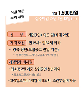 안동시 '시골청춘 뿌리내림'참여자 추가 모집
