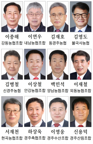 경주시, 제3회 전국동시조합장선거 '성료'