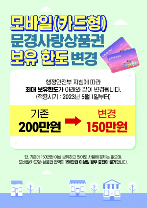 문경시, 카드형 문경상품권 보유 한도 50만원 하향