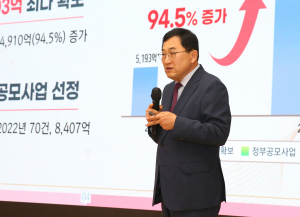 경주시, 추경 1560억원··· 예산 2조원 시대 '성큼'