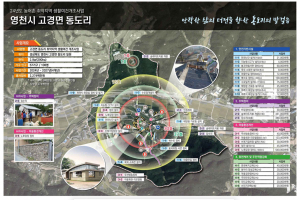 영천시, 낙후된 마을 없도록 세심하게 살핀다
