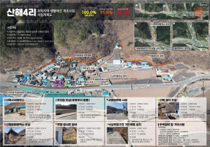 영양군, 주민 삶의 질 향상에 초점 맞춘다