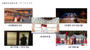 경북문화관광공사, 경주 브랜드 상설공연 2점 선정