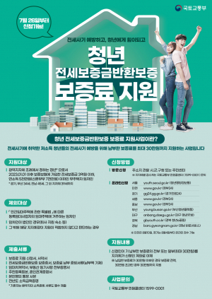 안동시, 청춘들의 행복한 주거생활 응원