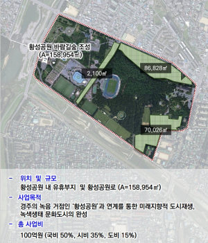경주시, 황성공원 도시바람길숲 조성사업 '순항'