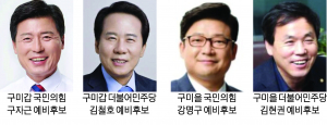 구미갑 구자근 vs 김철호, 구미을 강명구 vs 김현권 대결 구도