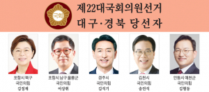 제22대 국회의원선거 대구·경북 당선자