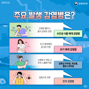 포항시, 장마와 함께 찾아오는 풍수해 감염병 '주의'