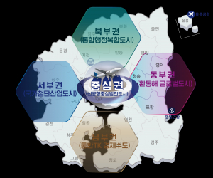 경상북도 'TK신공항 중심 사방 균형발전' 틀 갖춘다