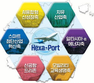 신공항 배후도시 '경상북도 의성군' 아시아 물류 허브 우뚝 선다
