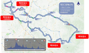 대구광역시, 탄소 중립 실천 '자전거대회 '팡파르