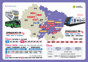 경산시 대중교통 광역환승제, 교통비 걱정 던다
