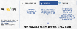 구미시, 청년과 성장하는 '평생학습 도시로'