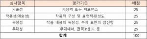 제13회 전국  청소년가요제