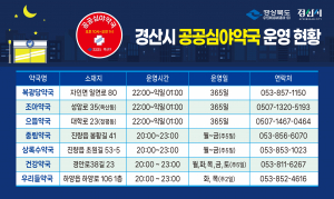 경산시, 주민 위한 의료서비스 확대로 지역 격차 줄이기