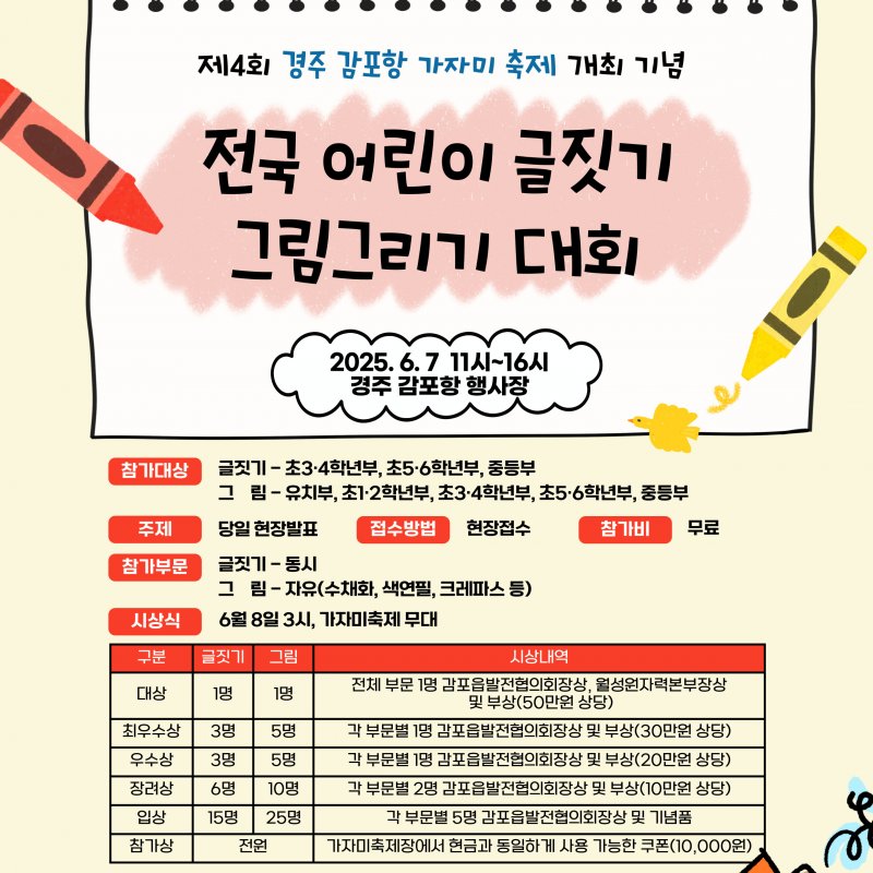 제4회 경주 감포항 가자미축제 개최 기념  ‘전국 어린이 글짓기·그림그리기 대회’ 개최