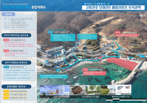경주시 감포읍 모곡권역, 살기 좋은 어촌으로 '변신'