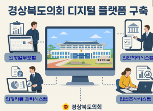 경상북도의회, 디지털 혁신으로 도민 곁 가까이