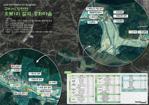 구미시, 정주개선으로 활기찬 공동체 구축 '힘'