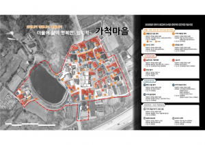 경주시 가척마을, 정주 개선으로 살기 좋아진다