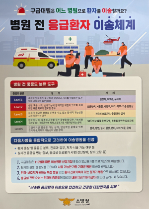 경상북도소방본부 